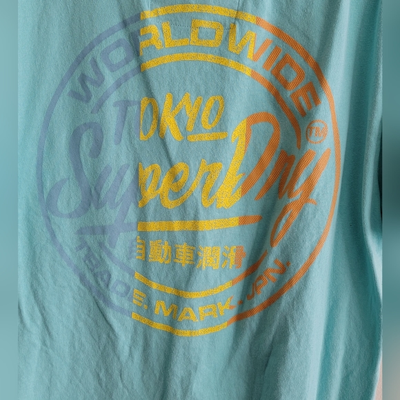 SUPERDRY oversized fit t-shirt with front pocket - Picture 3 of 7